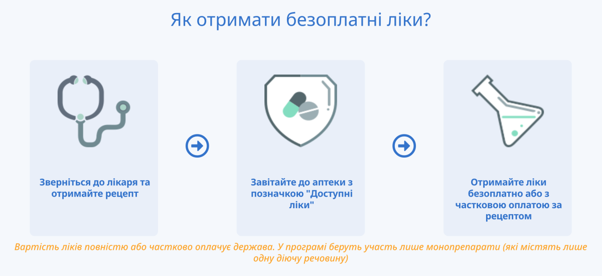 лд
